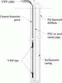  Figure 4.16