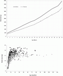 Fig. 14.14