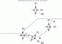 Fig. B.2