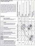 Fig. 5.25