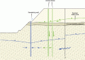  Figure 4.30
