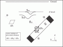 Fig. 2.11.