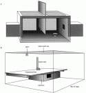 Fig. 4.1