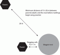 Fig. 10.7.