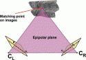 Fig. 3.19:
