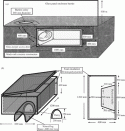 Fig. 3.3
