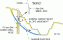 Fig. 2.8: