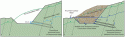 Fig. 6.7