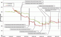 Fig. 3.60: