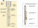 Figure 4.15