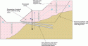  Figure 4.25