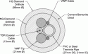  Figure 4.18