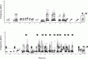 Fig. 11.9.
