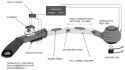 Fig. 2.3
