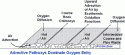 Fig. 9.34