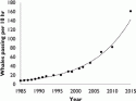 Fig. 2.3.