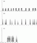 Fig. 8.8.