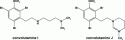  Figure 7.6: