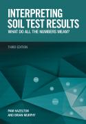 Interpreting Soil Test Results